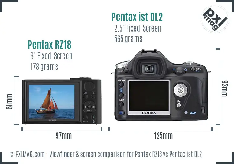 Pentax RZ18 vs Pentax ist DL2 Screen and Viewfinder comparison