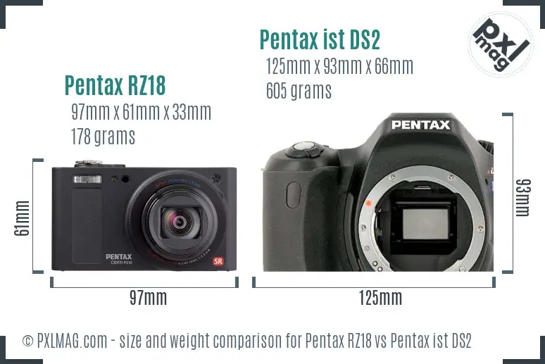 Pentax RZ18 vs Pentax ist DS2 size comparison