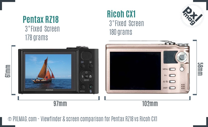 Pentax RZ18 vs Ricoh CX1 Screen and Viewfinder comparison