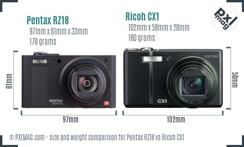 Pentax RZ18 vs Ricoh CX1 size comparison