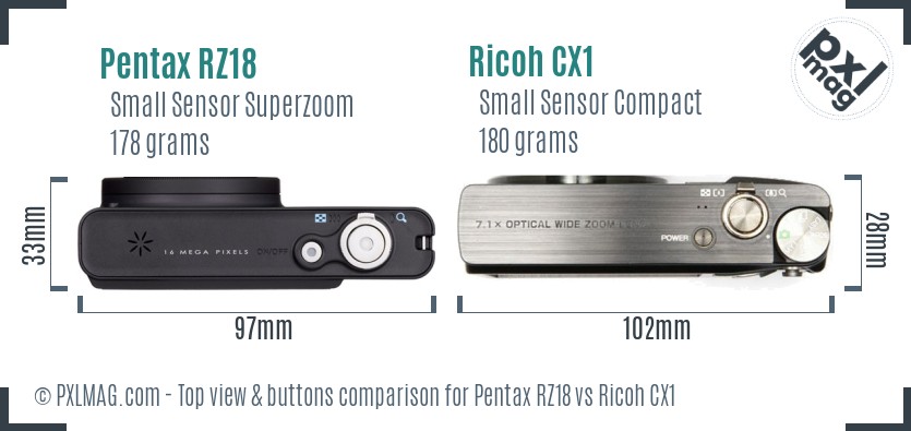 Pentax RZ18 vs Ricoh CX1 top view buttons comparison