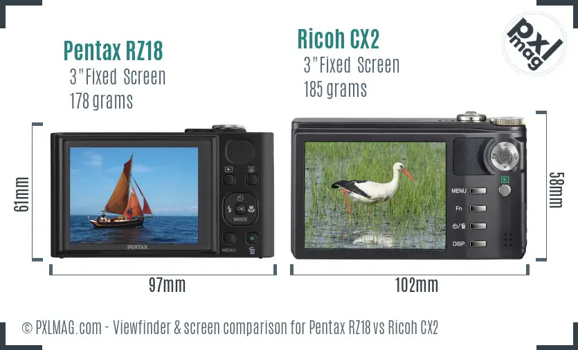 Pentax RZ18 vs Ricoh CX2 Screen and Viewfinder comparison Pentax RZ18 vs Ricoh CX2 Screen and Viewfinder comparison