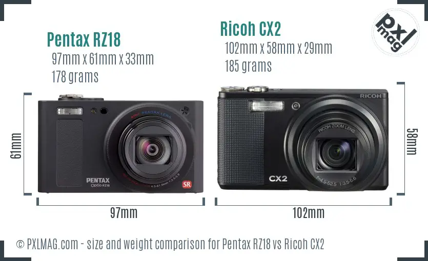 Pentax RZ18 vs Ricoh CX2 size comparison Pentax RZ18 vs Ricoh CX2 size comparison