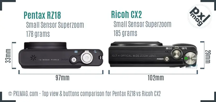 Pentax RZ18 vs Ricoh CX2 top view buttons comparison Pentax RZ18 vs Ricoh CX2 top view buttons comparison