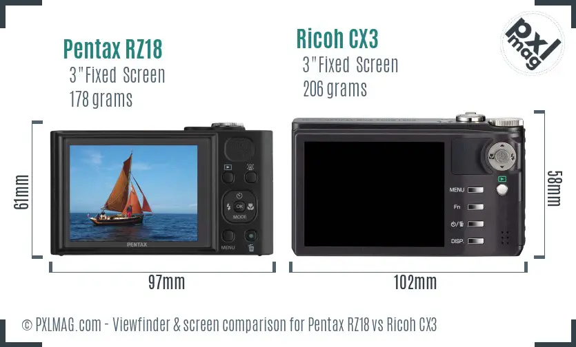 Pentax RZ18 vs Ricoh CX3 Screen and Viewfinder comparison Pentax RZ18 vs Ricoh CX3 Screen and Viewfinder comparison