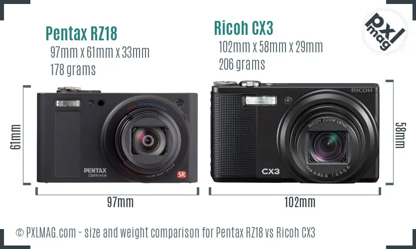Pentax RZ18 vs Ricoh CX3 size comparison Pentax RZ18 vs Ricoh CX3 size comparison