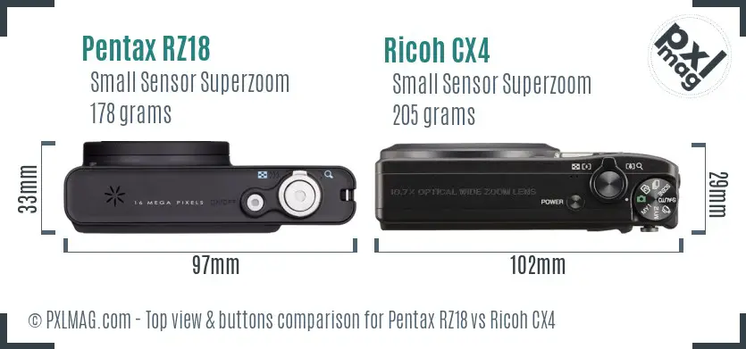 Pentax RZ18 vs Ricoh CX4 top view buttons comparison Pentax RZ18 vs Ricoh CX4 top view buttons comparison