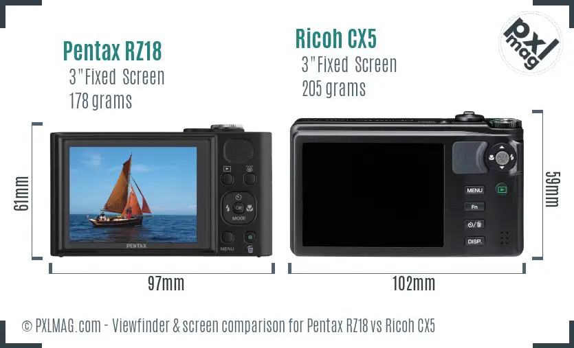 Pentax RZ18 vs Ricoh CX5 Screen and Viewfinder comparison