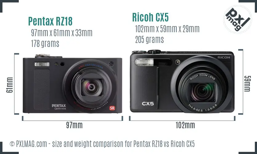 Pentax RZ18 vs Ricoh CX5 size comparison