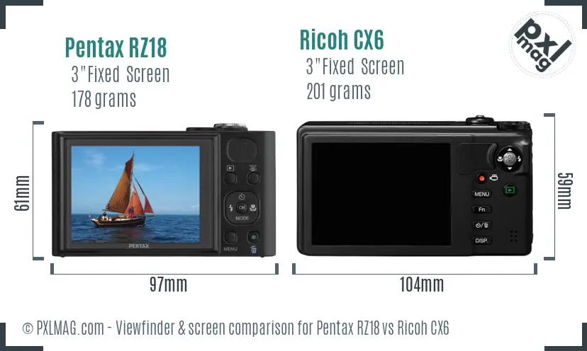 Pentax RZ18 vs Ricoh CX6 Screen and Viewfinder comparison Pentax RZ18 vs Ricoh CX6 Screen and Viewfinder comparison