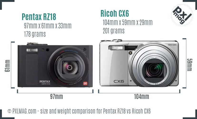 Pentax RZ18 vs Ricoh CX6 size comparison Pentax RZ18 vs Ricoh CX6 size comparison