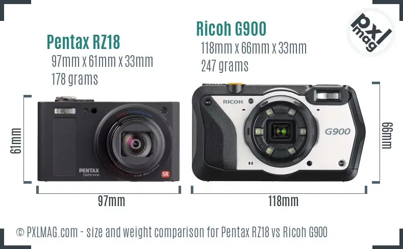 Pentax RZ18 vs Ricoh G900 size comparison Pentax RZ18 vs Ricoh G900 size comparison