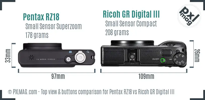 Pentax RZ18 vs Ricoh GR Digital III top view buttons comparison Pentax RZ18 vs Ricoh GR Digital III top view buttons comparison
