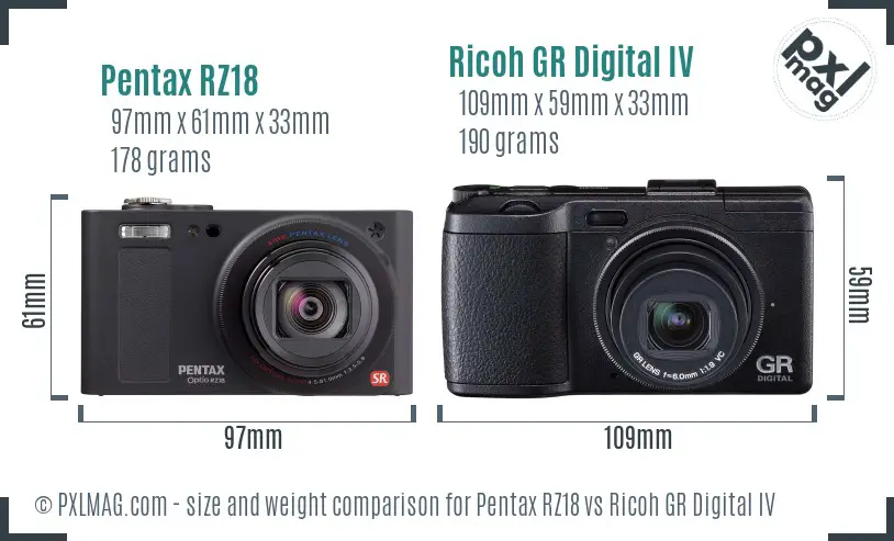 Pentax RZ18 vs Ricoh GR Digital IV size comparison