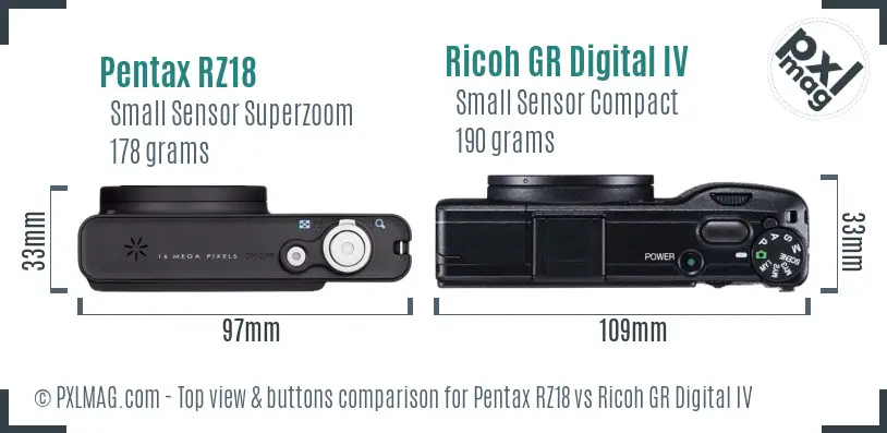 Pentax RZ18 vs Ricoh GR Digital IV top view buttons comparison