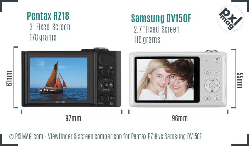 Pentax RZ18 vs Samsung DV150F Screen and Viewfinder comparison