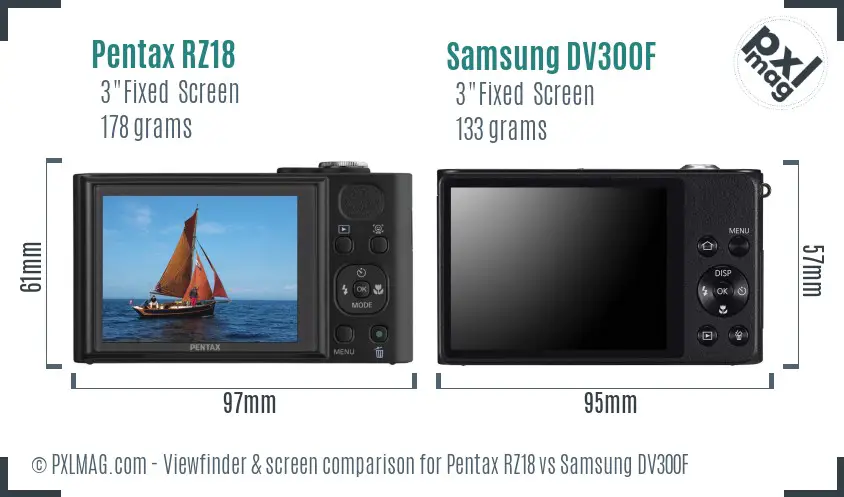 Pentax RZ18 vs Samsung DV300F Screen and Viewfinder comparison