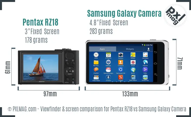 Pentax RZ18 vs Samsung Galaxy Camera 2 Screen and Viewfinder comparison