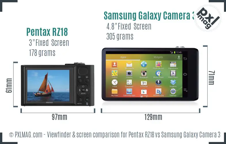 Pentax RZ18 vs Samsung Galaxy Camera 3G Screen and Viewfinder comparison Pentax RZ18 vs Samsung Galaxy Camera 3G Screen and Viewfinder comparison