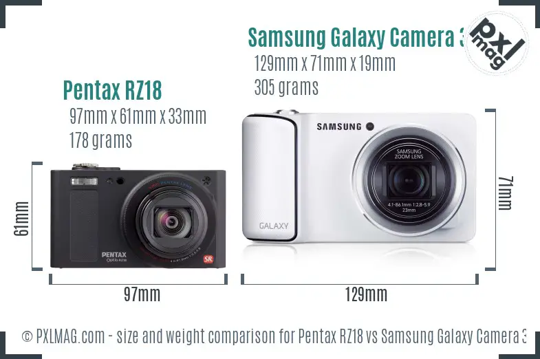 Pentax RZ18 vs Samsung Galaxy Camera 3G size comparison Pentax RZ18 vs Samsung Galaxy Camera 3G size comparison