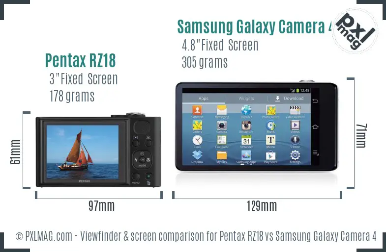 Pentax RZ18 vs Samsung Galaxy Camera 4G Screen and Viewfinder comparison