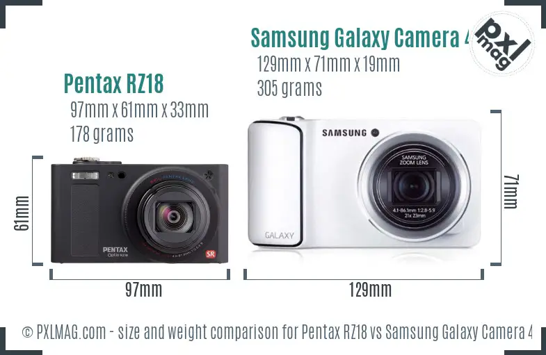 Pentax RZ18 vs Samsung Galaxy Camera 4G size comparison