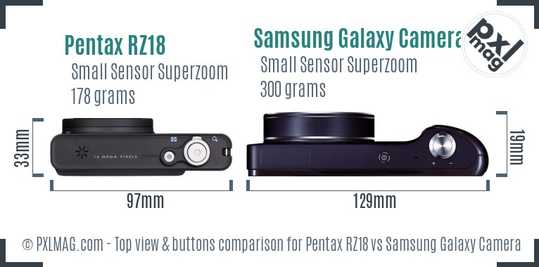 Pentax RZ18 vs Samsung Galaxy Camera top view buttons comparison
