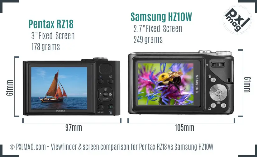 Pentax RZ18 vs Samsung HZ10W Screen and Viewfinder comparison