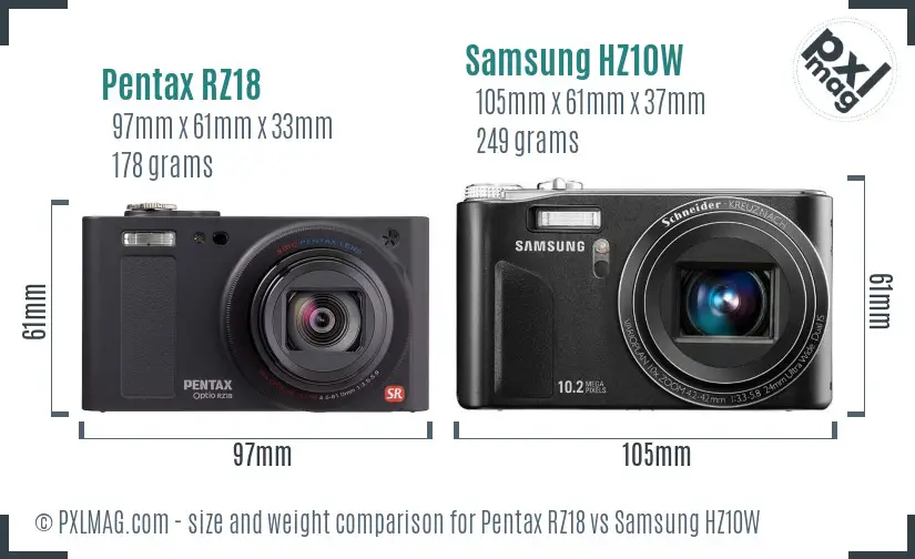 Pentax RZ18 vs Samsung HZ10W size comparison