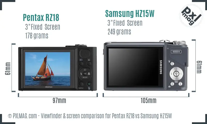 Pentax RZ18 vs Samsung HZ15W Screen and Viewfinder comparison