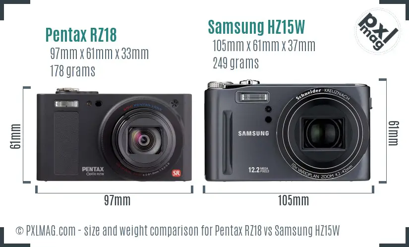 Pentax RZ18 vs Samsung HZ15W size comparison