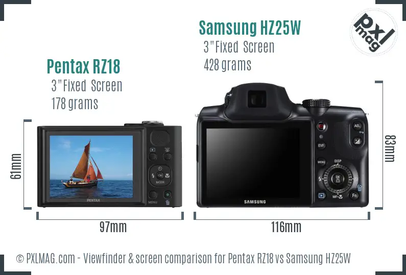 Pentax RZ18 vs Samsung HZ25W Screen and Viewfinder comparison Pentax RZ18 vs Samsung HZ25W Screen and Viewfinder comparison