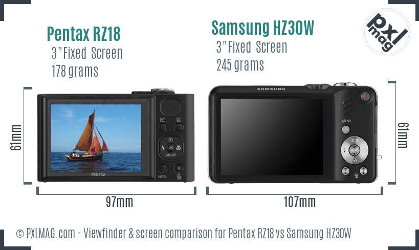 Pentax RZ18 vs Samsung HZ30W Screen and Viewfinder comparison