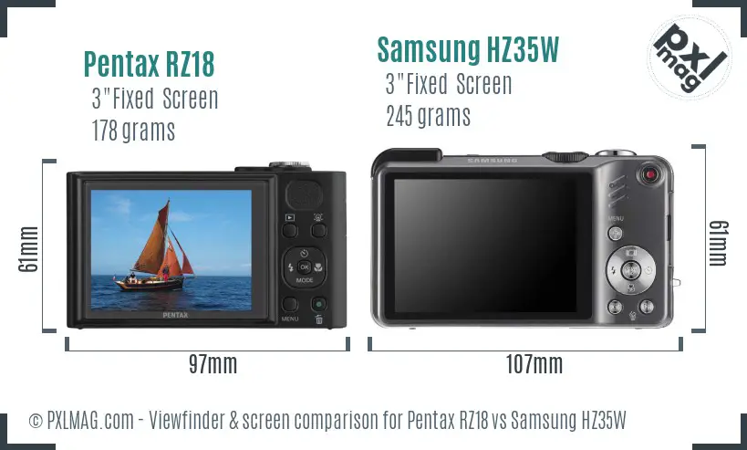 Pentax RZ18 vs Samsung HZ35W Screen and Viewfinder comparison