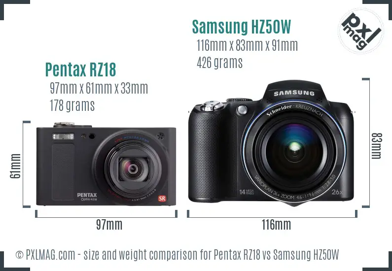 Pentax RZ18 vs Samsung HZ50W size comparison Pentax RZ18 vs Samsung HZ50W size comparison