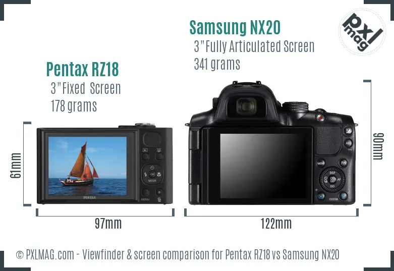 Pentax RZ18 vs Samsung NX20 Screen and Viewfinder comparison