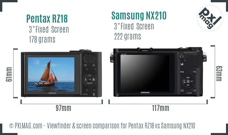 Pentax RZ18 vs Samsung NX210 Screen and Viewfinder comparison
