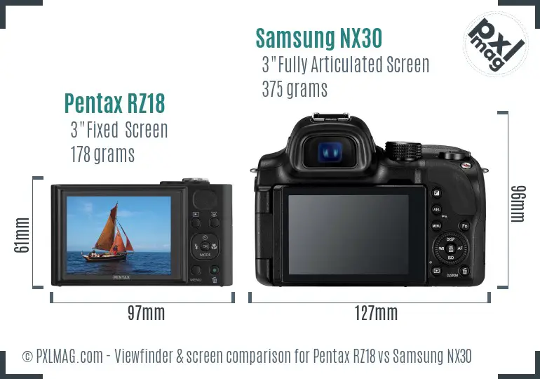 Pentax RZ18 vs Samsung NX30 Screen and Viewfinder comparison