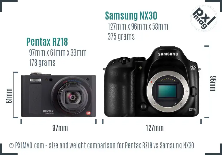 Pentax RZ18 vs Samsung NX30 size comparison
