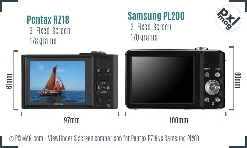 LCD screen and interface comparison