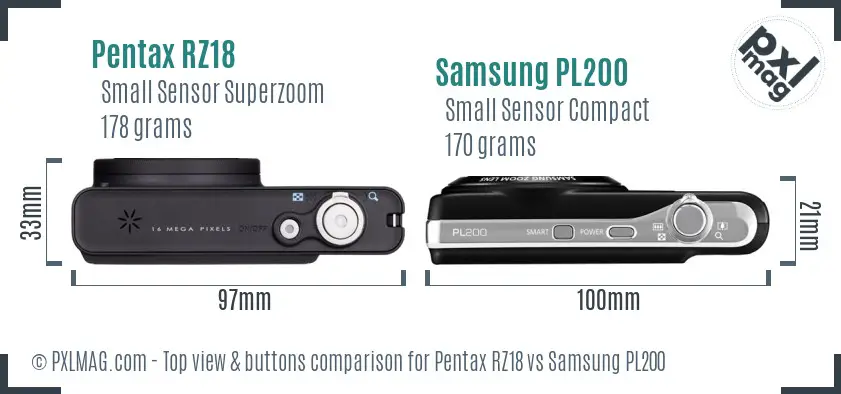 Top view design and control layout comparison