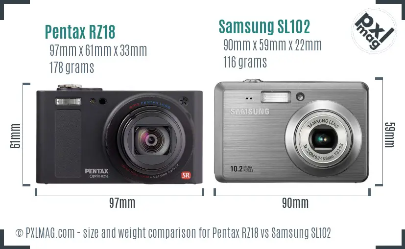 Pentax RZ18 vs Samsung SL102 size comparison Pentax RZ18 vs Samsung SL102 size comparison