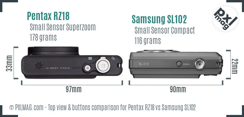 Pentax RZ18 vs Samsung SL102 top view buttons comparison Pentax RZ18 vs Samsung SL102 top view buttons comparison