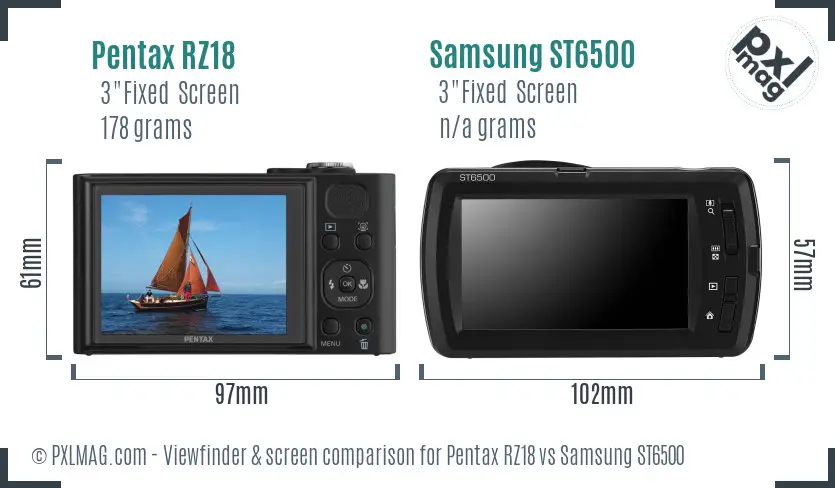 Pentax RZ18 vs Samsung ST6500 Screen and Viewfinder comparison