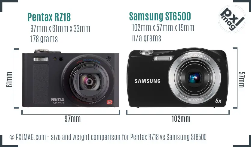 Pentax RZ18 vs Samsung ST6500 size comparison