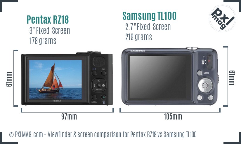 Pentax RZ18 vs Samsung TL100 Screen and Viewfinder comparison