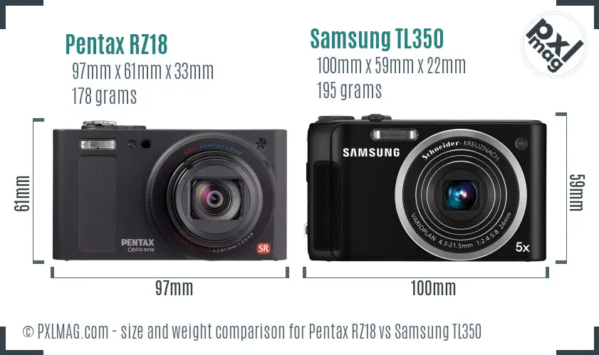 Size and Ergonomics Comparison
