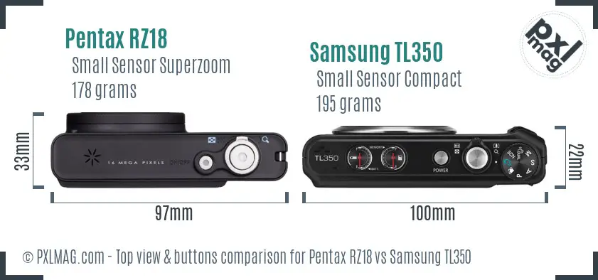 Top View Design and Control Layout
