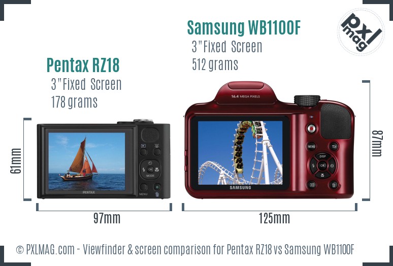 Pentax RZ18 vs Samsung WB1100F Screen and Viewfinder comparison