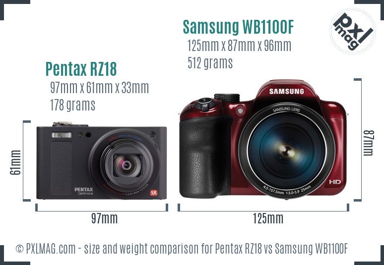 Pentax RZ18 vs Samsung WB1100F size comparison